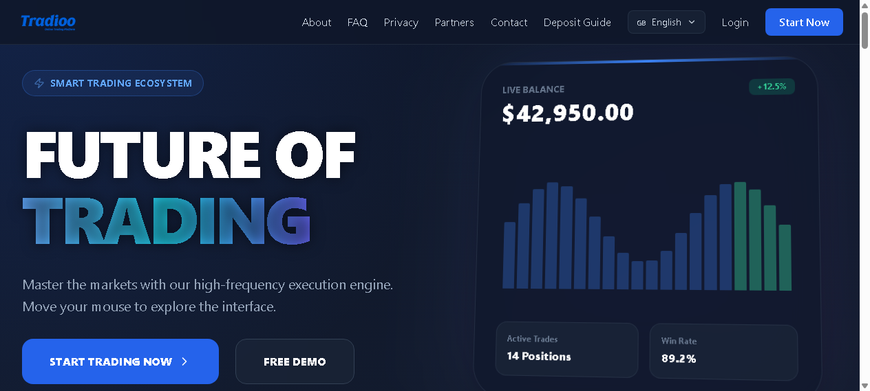 Tradioo.com – Live Options Trading Platform